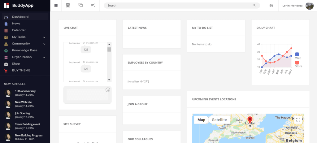 Advanced Intranet Features and Customizations