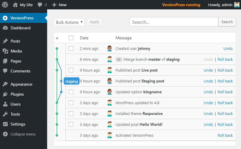 WordPress Content Revision Control: Expert Guide to Managing Post Revisions