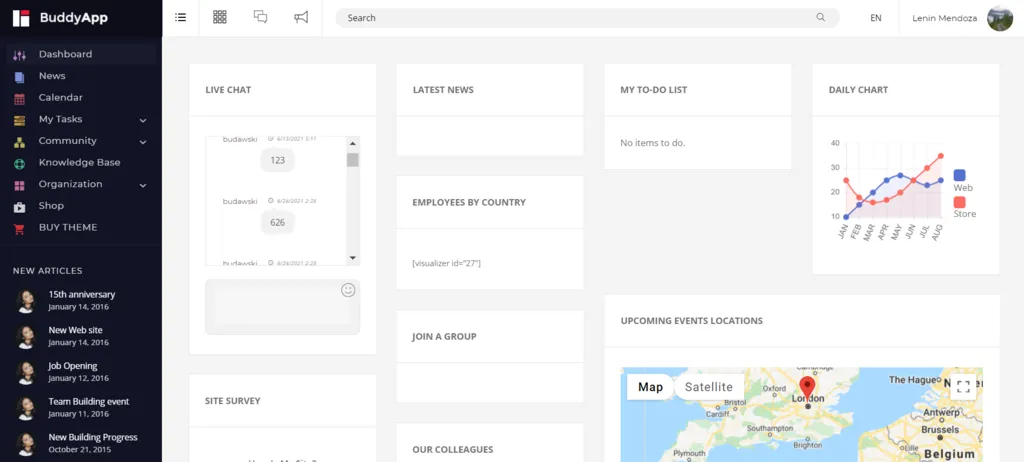 Advanced Intranet Features and Customizations