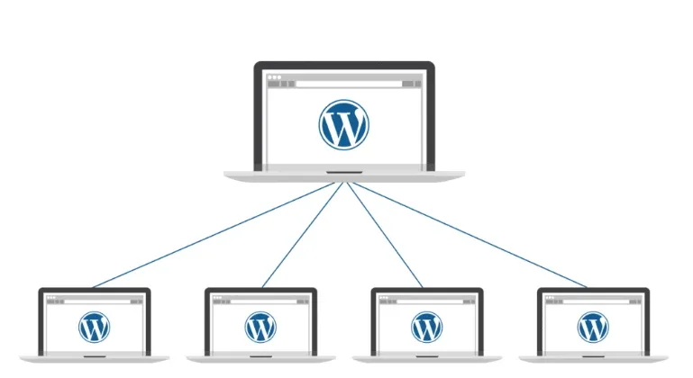 WordPress Multisite Setup Guide: The Complete Tutorial for 2025